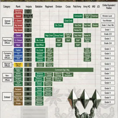 Profile image of Rank