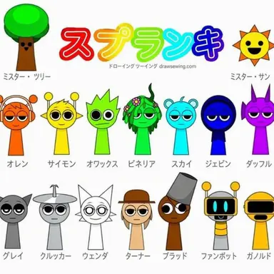 Profile image of スプランキー魔法学校
