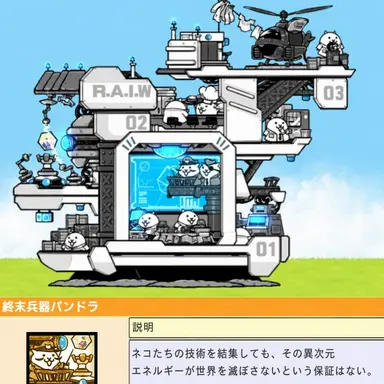 Profile image of 極秘研究機関パンドラ