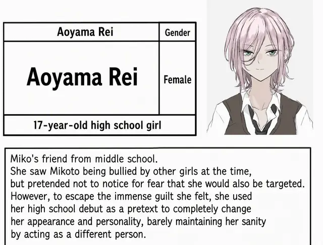 Profile image of Ayama Rei