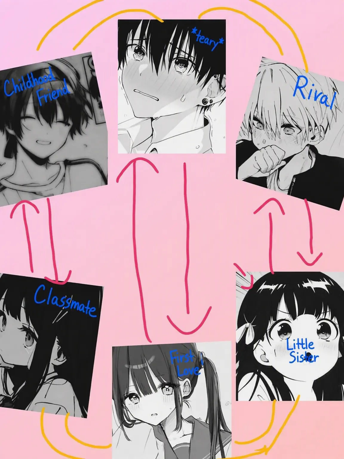 Renkonn의 Crush-Filled School Trip Chaos!