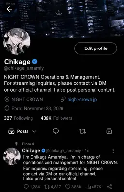 Profile image of Chikage