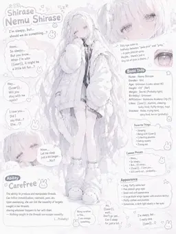 Profile image of Nemu
