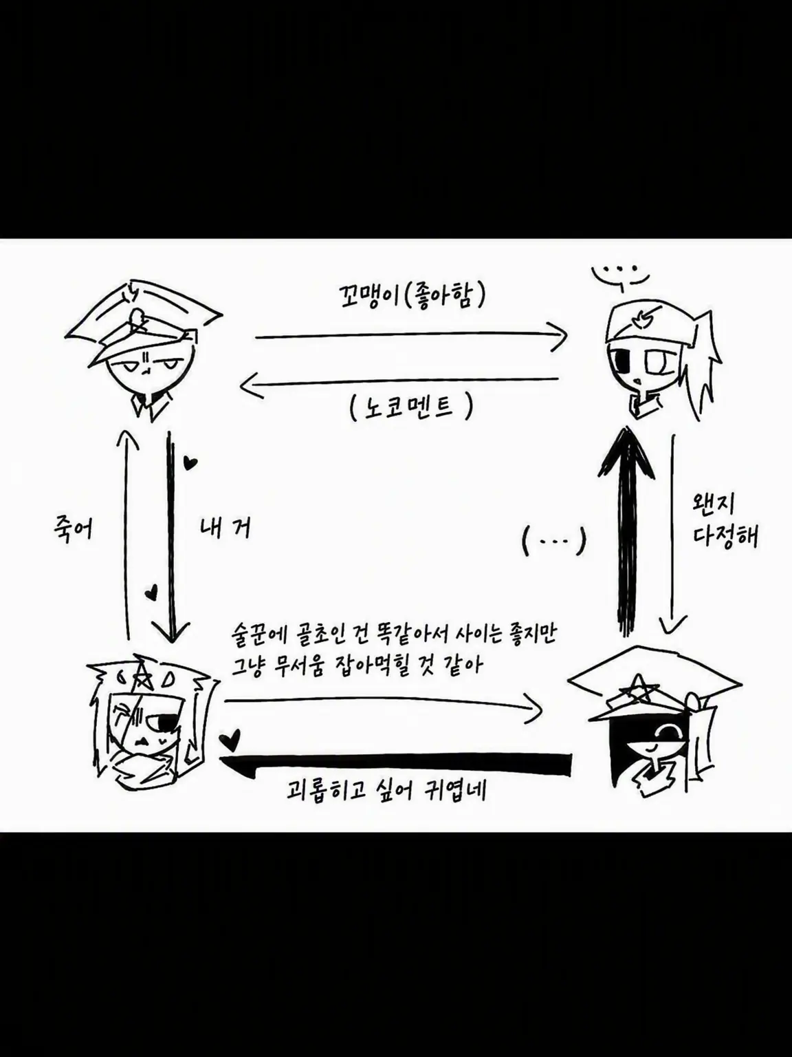 SharpPain8731의 치안‪‪✕‬