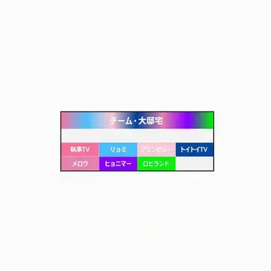 Profile image of 執事