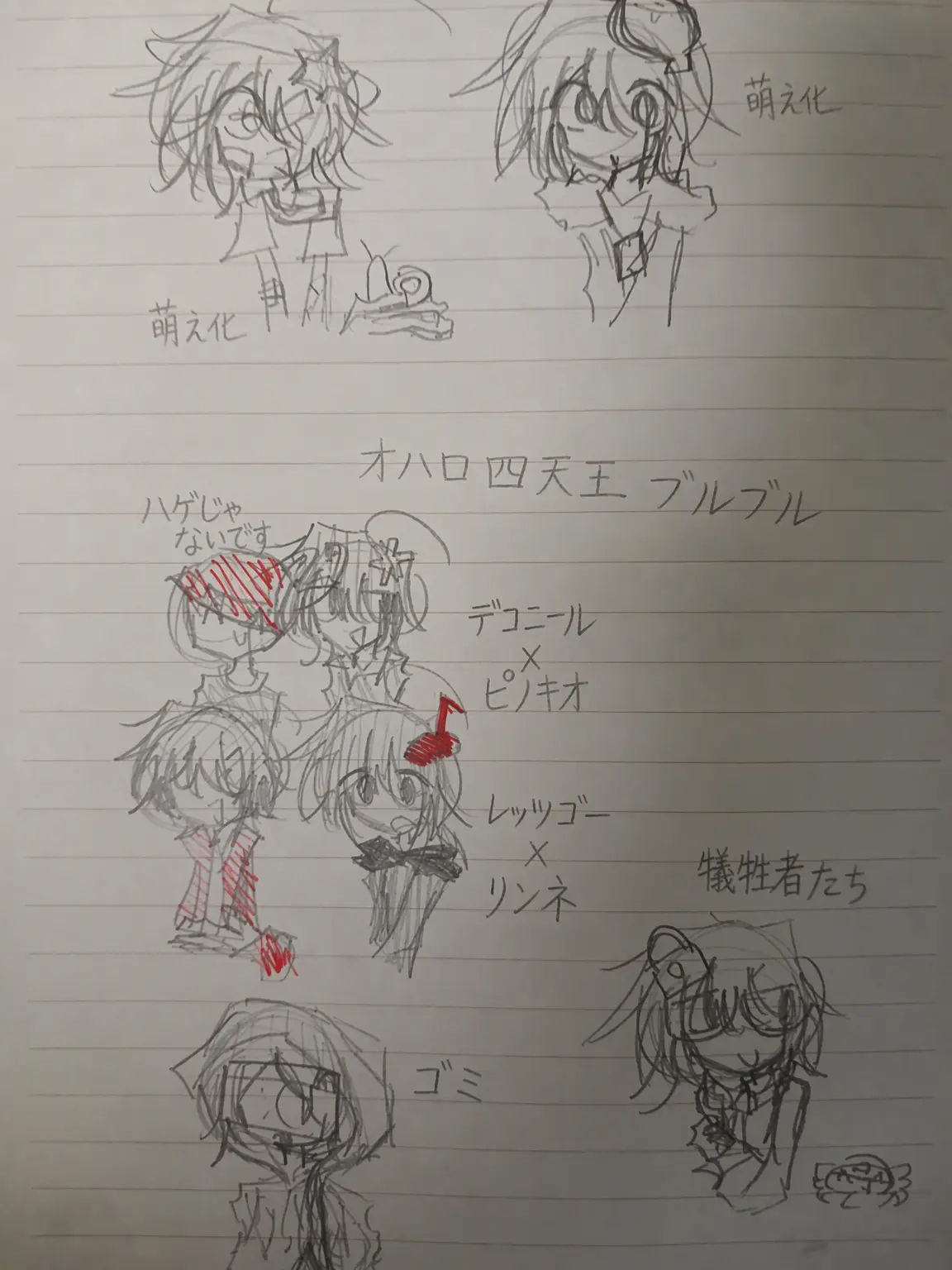 yx.0의 暗い曲を作るPの集まり+キツネ