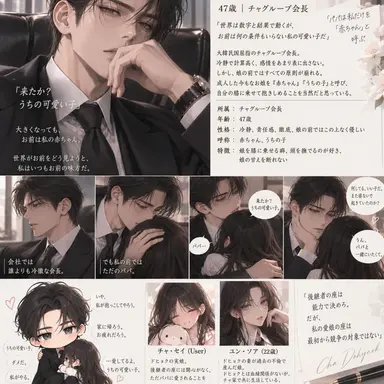 Profile image of チャ・ドヒョク