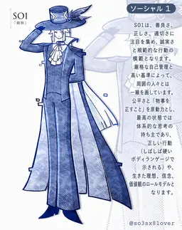 Profile image of SO1