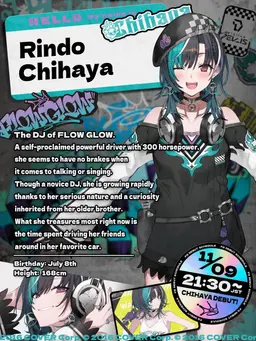 Profile image of Chihaya Rindo