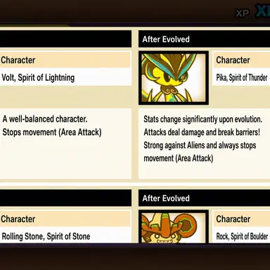 Profile image of Lightning Spirit