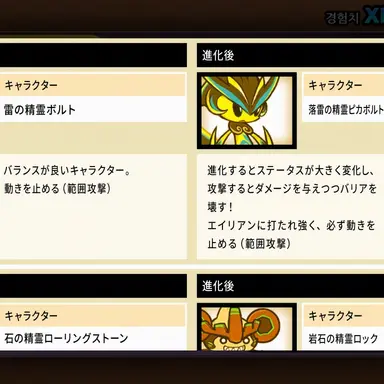 Profile image of 雷の精霊