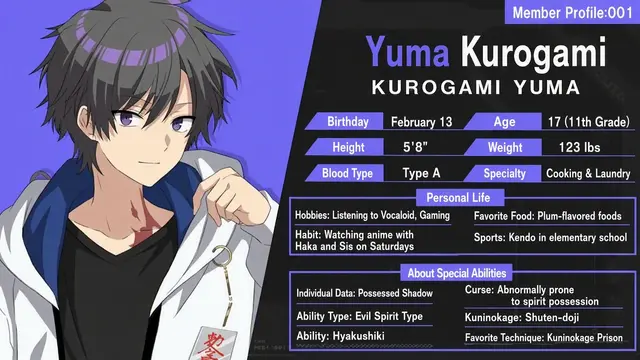 Profile image of Yuma Kurogami