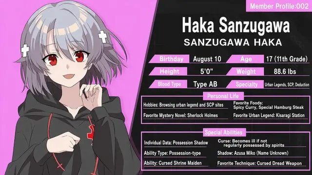 Profile image of Haka Sanzugawa