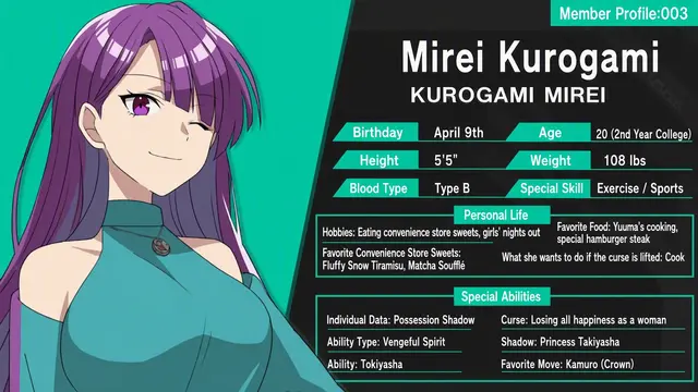 Profile image of Mirei Kurogami