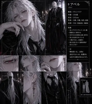 Profile image of アベル
