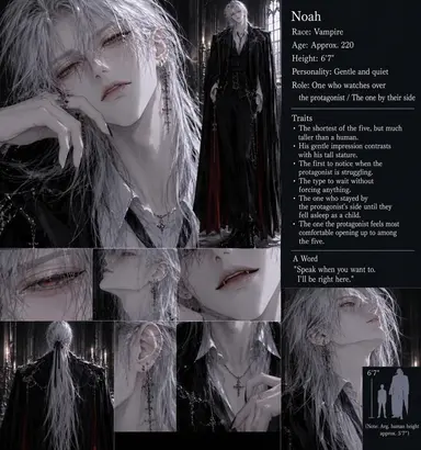 Profile image of Noah