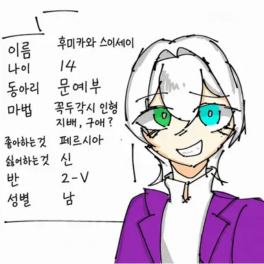Profile image of 후미카와 스이세이