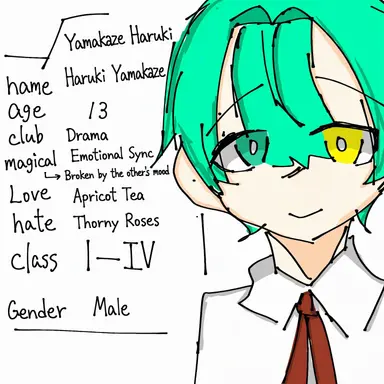 Profile image of Haruki Yamakaze