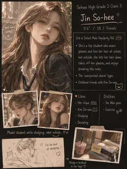 Profile image of Jin Sohee