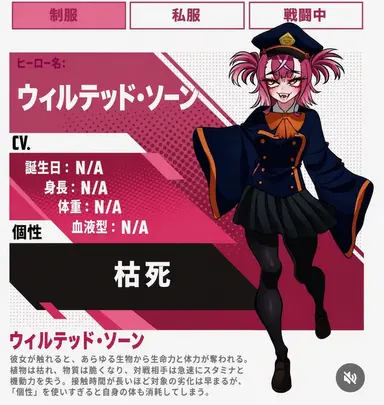 Profile image of ウィルテッド・ソーン