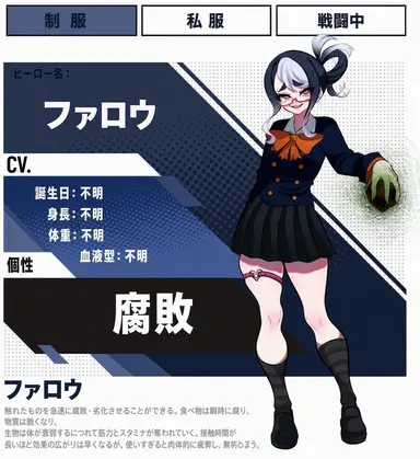 Profile image of ファロウ