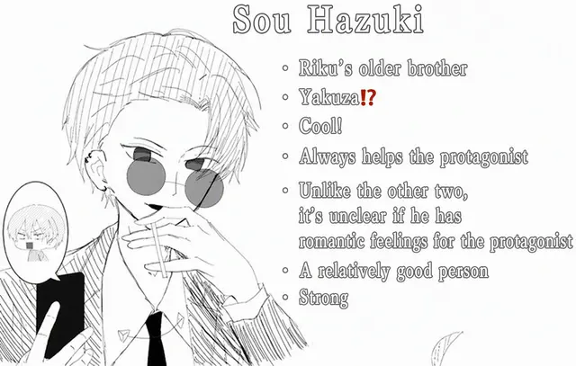 Profile image of Ren Hazuki