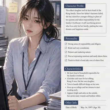 Profile image of Kang Seoyeon