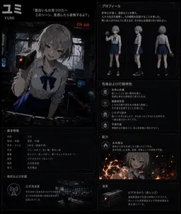Profile image of ユミ