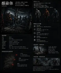 Profile image of 感染体