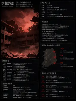 Profile image of 学校外部