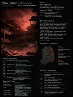 Profile image of Outside School