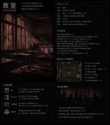Profile image of 教室