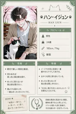 Profile image of ハン・イジュン