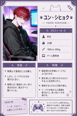 Profile image of ユン・シヒョク