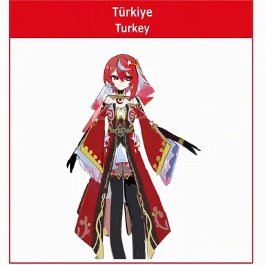Profile image of Turkey