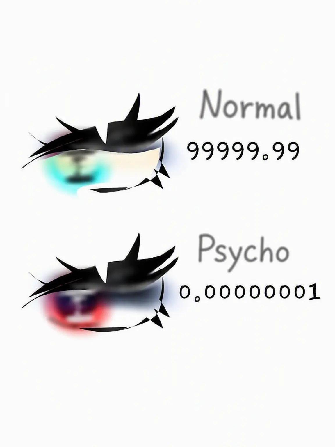 PC-I_love_you_Bisi의 Normies and the Psycho Eye