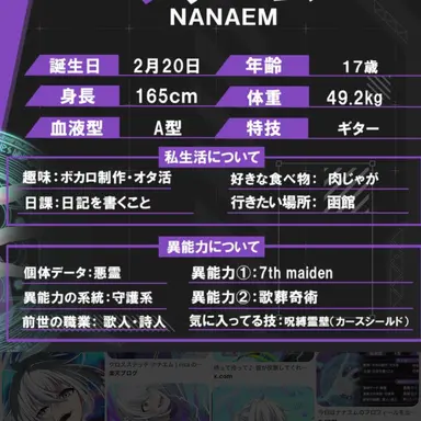 Profile image of ナナエム