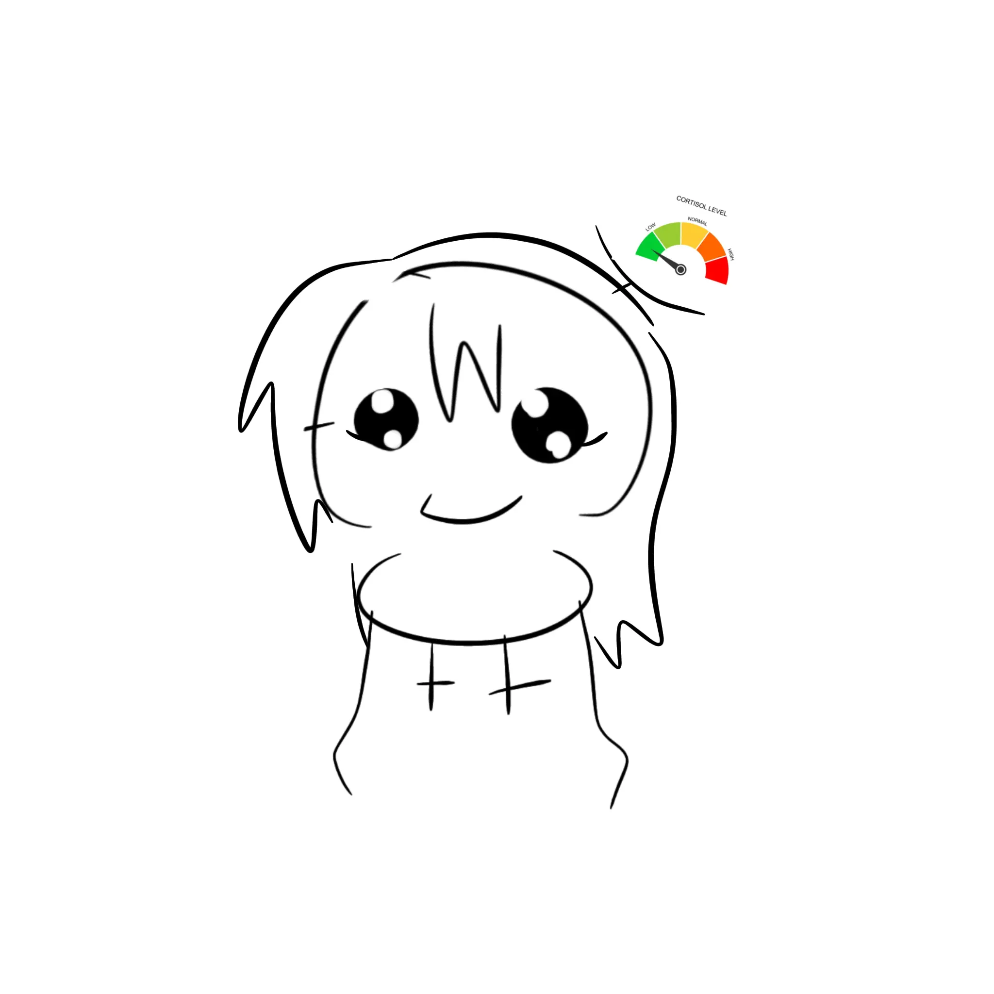 Helpmememememe의 Ai뉴비