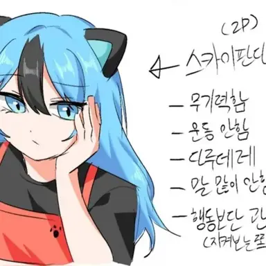 Profile image of 스카이판다연라비