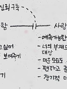 내 옆자리엔..괴물이 산다 대표 이미지