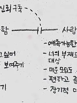 DaftRoad6648의 내 옆자리엔..괴물이 산다