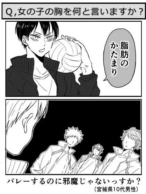 Nanamiruku0324의 ハイキュー