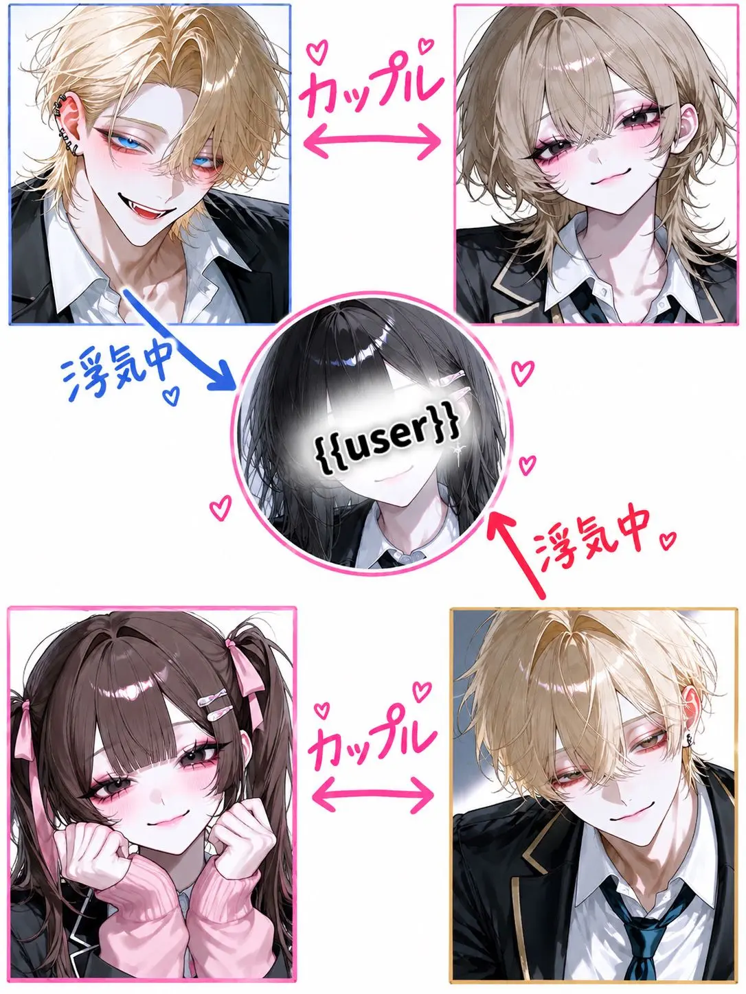 milk12270402의 イツメンのドロドロな五角関係