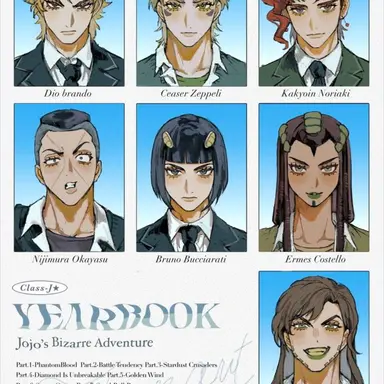 Profile image of ジョジョキャラ達