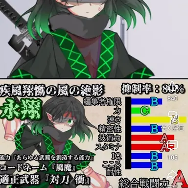 Profile image of 石田
