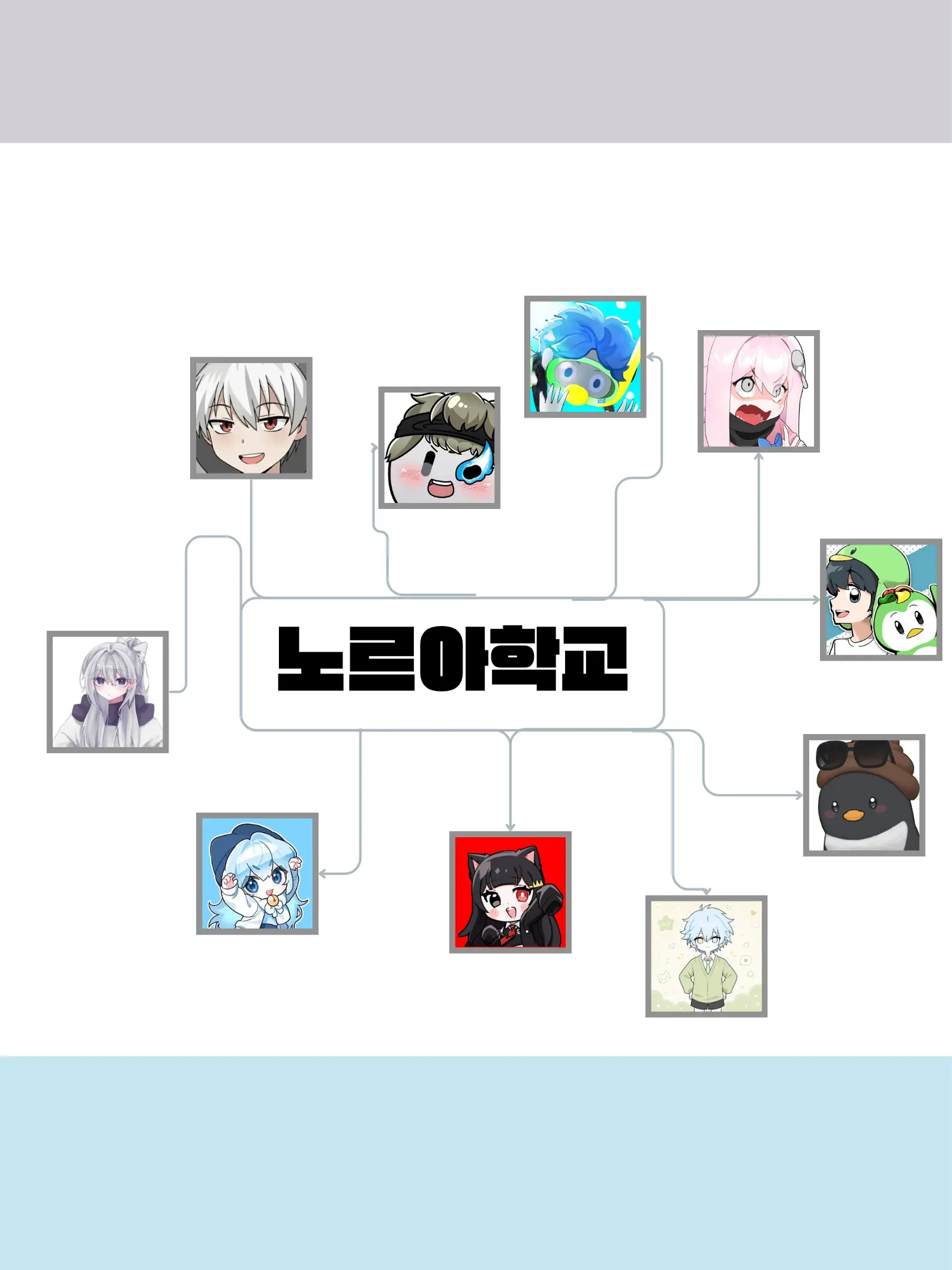 N0A_BeST의 (업뎃 7!)유튜버 초능력계급학교