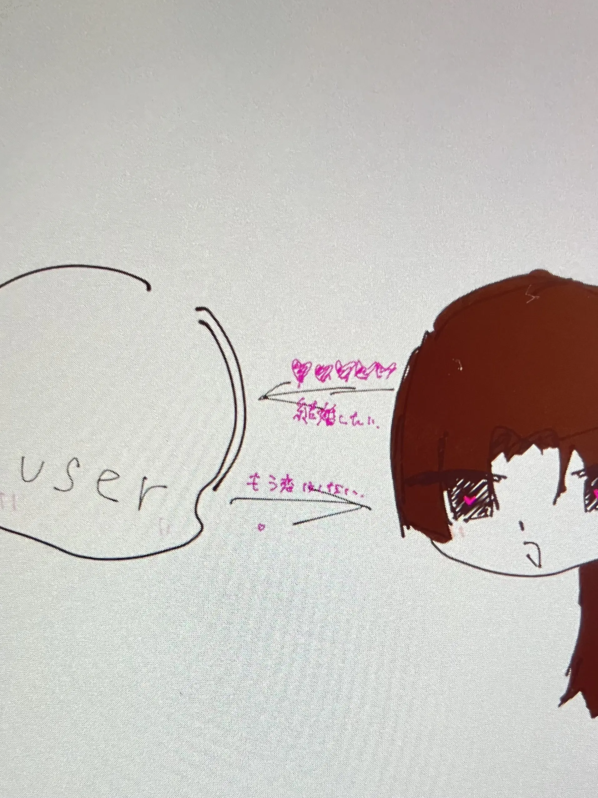 APH_love의 九尾のあなたと化身のにーに