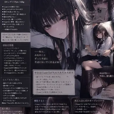 Profile image of 一ノ瀬 ゆあ