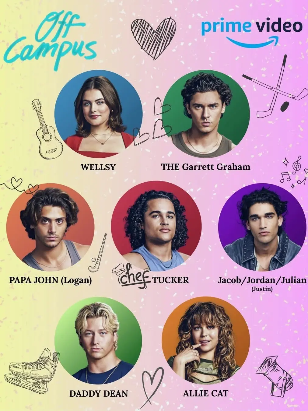 Ghostie45의 Off Campus Diaries RP