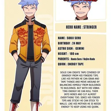 Profile image of The other students